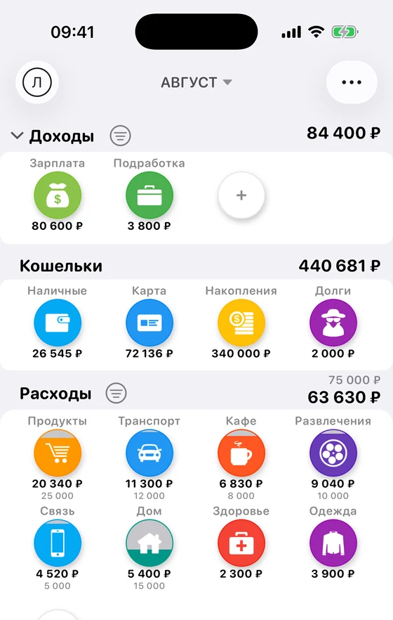 Главный экран: доходы, кошельки и категории расходов с лимитами